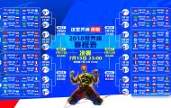 APP下载-塔下惊魂，王者归来—JackeyLove关键节点回归赛场，TES逆境翻盘带队取胜